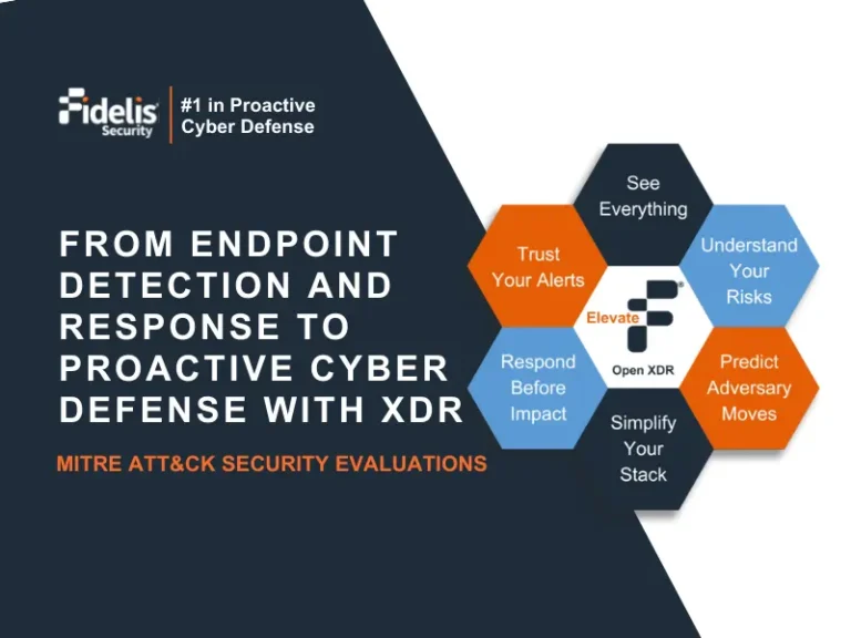MITRE ATT&CK security evaluations whitepaper featured