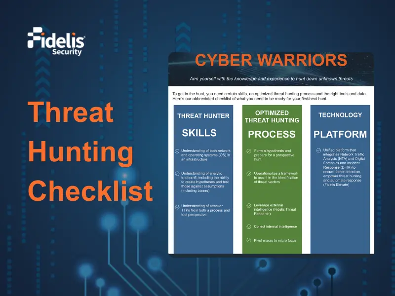 Cyber Threat Hunting Checklist Featured banner