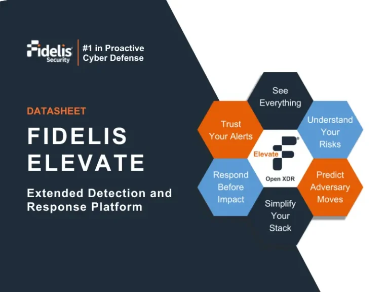 Fidelis Elevate Datasheet Featured