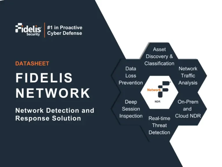 Fidelis Network - NDR solution Datasheet Featured