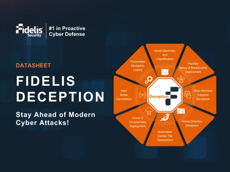 Fidelis Deception Datasheet Featured