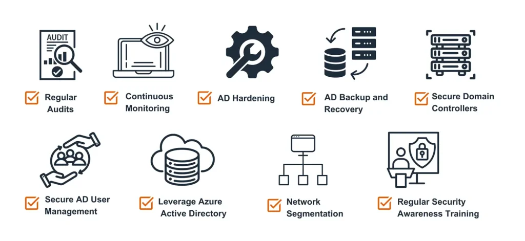 Active-Directory Best Practices Graphic