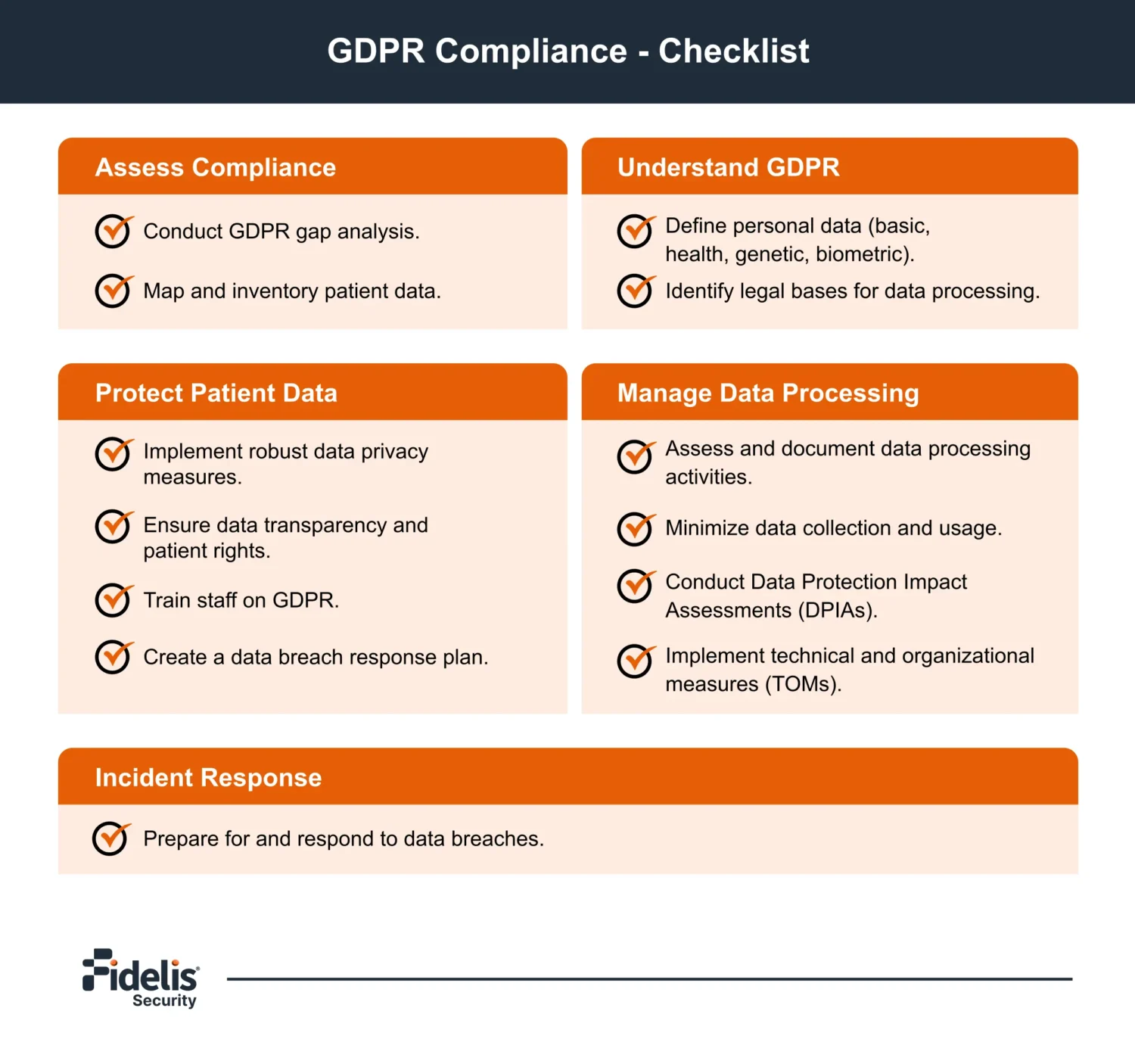 GDPR Compliance - Checklist