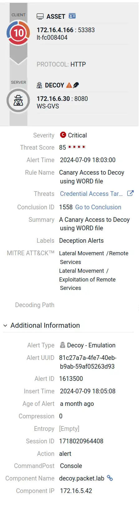 Canary File Access Alert