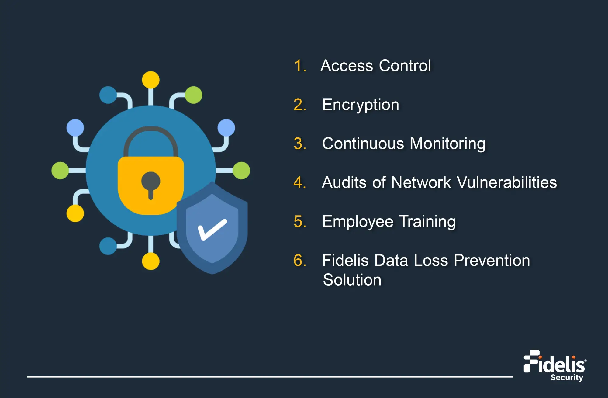 Data Exfiltration Prevention Techniques