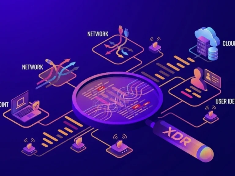 XDR Sensors Explained