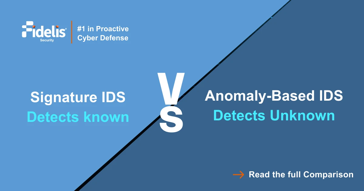 Signature-Based vs Anomaly-Based IDS: Key Differences | Fidelis Security