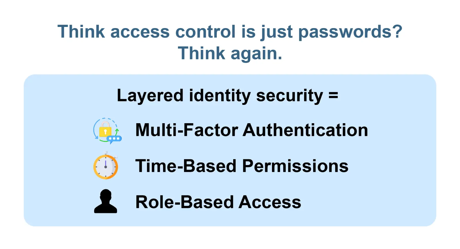 Control Access Based on User Identity and Role