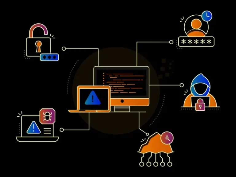 Advanced Persistent Threats