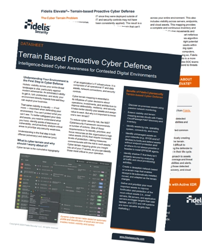 Terrain Based Proactive Cyber Defence Cover