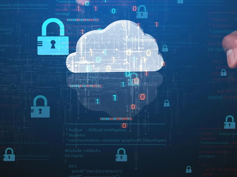 CIEM Implementation Challenges Featured