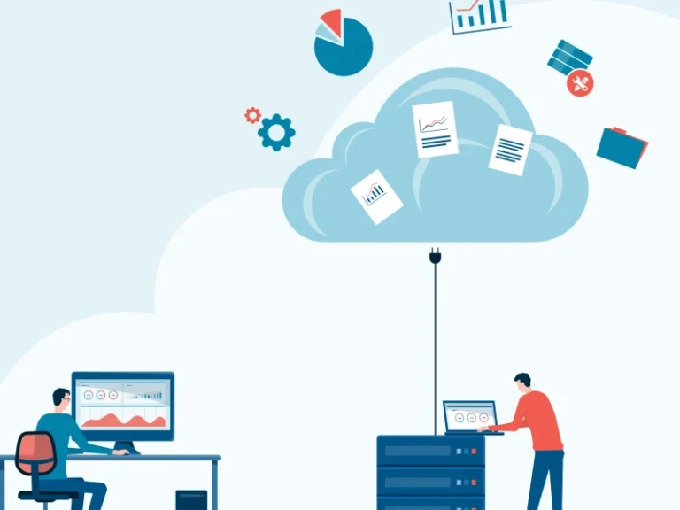 Cloud Workload Security Practices