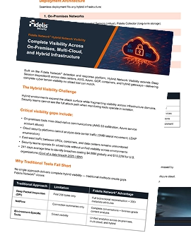 Hybrid Network Visibility Cover