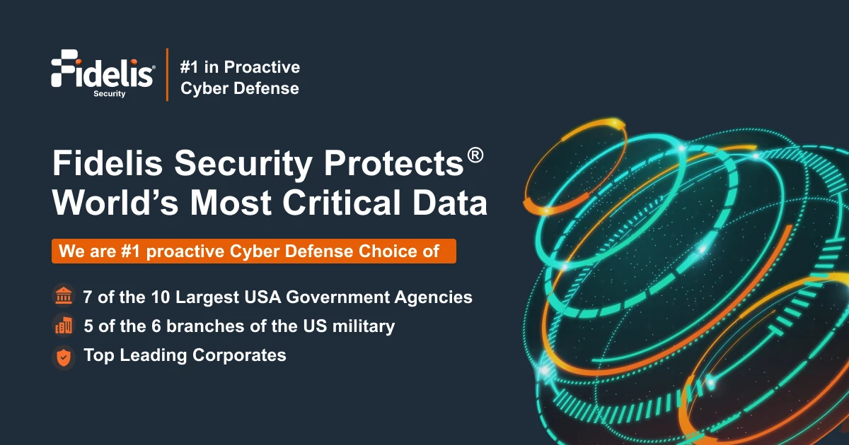 fidelissecurity.com image