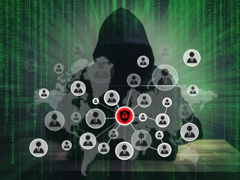 Insider Threat Indicators Featured