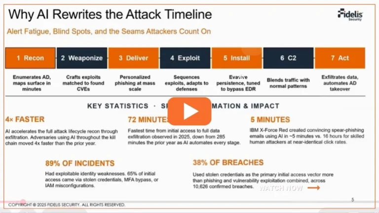 AI Cyber Kill Chain Video