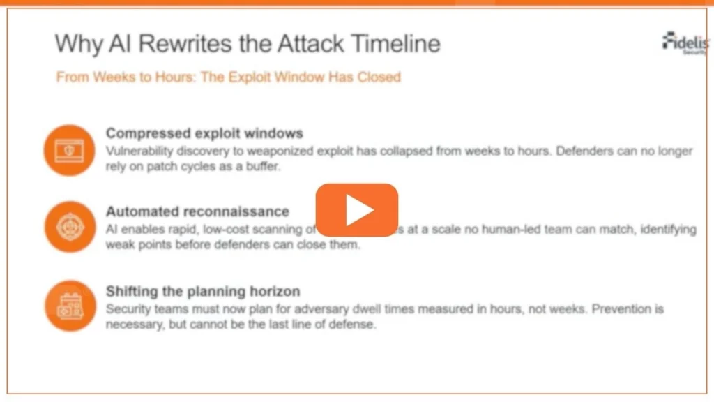 AI Rewrites the attack timeline