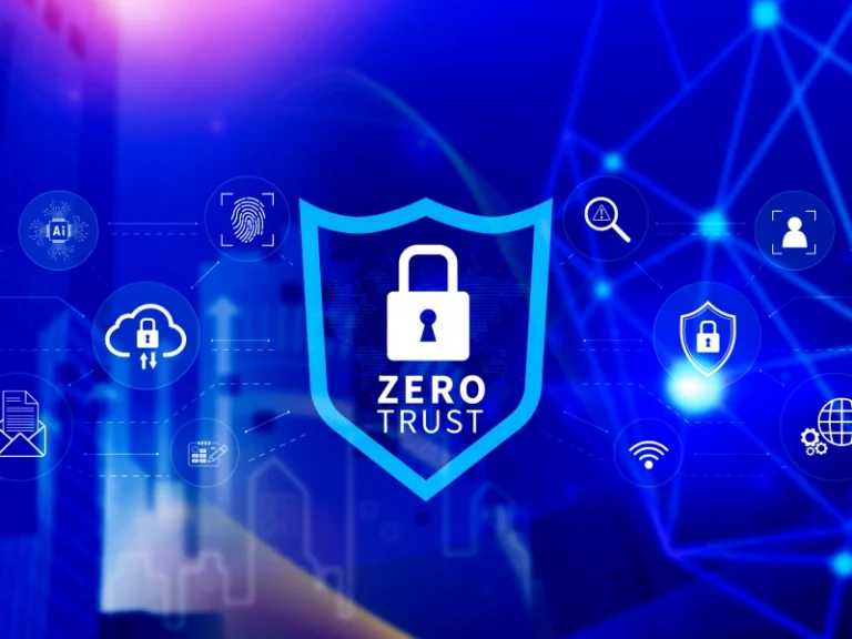 Endpoint Zero Trust Security